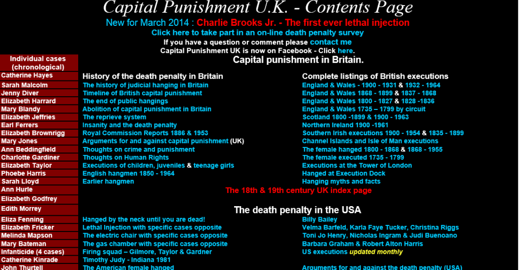 Capital Punishment UK1