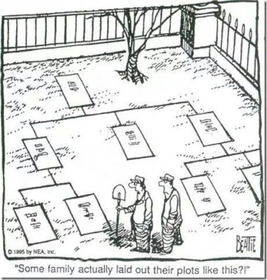 A cartoon of a gravestones laid out in a field in a family tree diagram. The caption reads "some family actually laid out their plots like this?!"