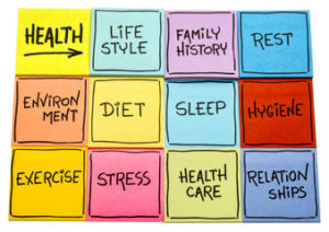 Health, life style, family history, rest, environment, diet, sleep, hygiene, exercise, stress, health care, relationships - healthy life essentials