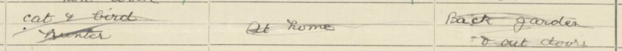 1921 Census Entry [Source: Findmypast, RD 188 RS 6 ED 45 Sch no. 195 Piece no. 08498]