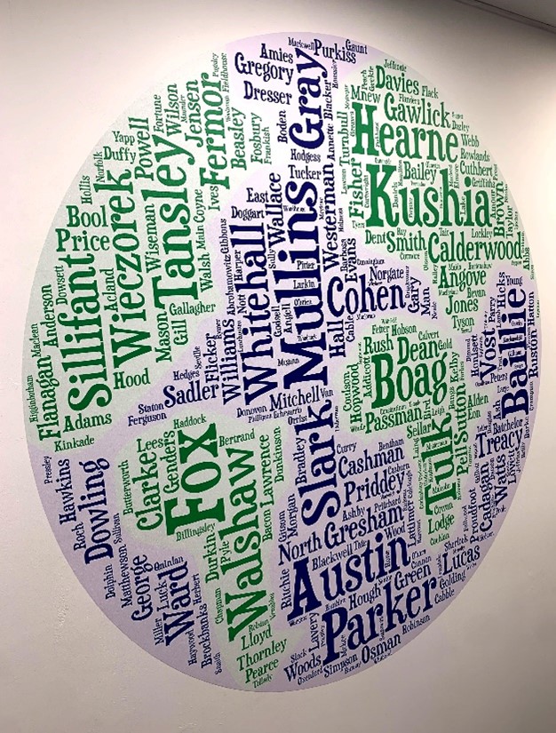 word art in the shape and colours of the earth on a wall