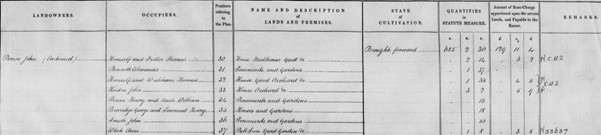 Tithe Apportionment Schedule for Wylye